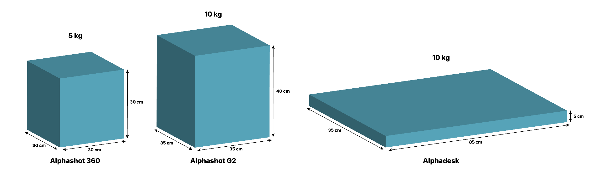 Formaat small test 2.png