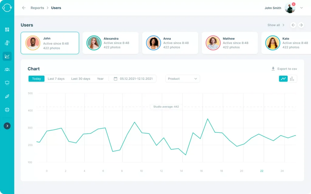 Up-to-date performance statistics